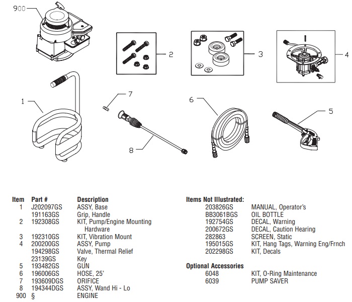 Briggs & Stratton pressure washer model 020304 replacement parts, pump breakdown, repair kits, owners manual and upgrade pump.